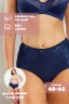 Женские трусы HoneyFormat 3959 синий